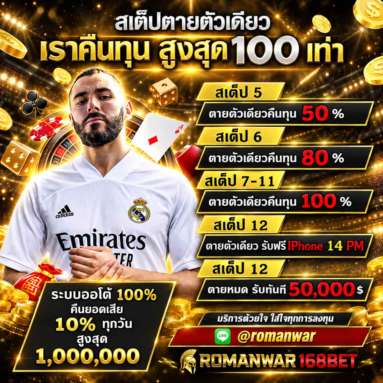 ROMANWAR168BET สนามรบคาสิโนออนไลน์ ฝากถอนออโต้ 24 ชั่วโมง